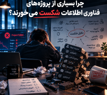 چرا بسیاری از پروژه‌های فناوری اطلاعات شکست می‌خورند؟