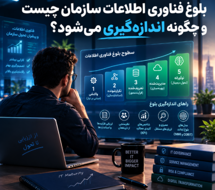 بلوغ فناوری اطلاعات سازمان چیست و چگونه اندازهگیری میشود؟