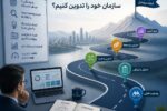 چگونه نقشه راه فناوری اطلاعات سازمان خود را تدوین کنیم؟