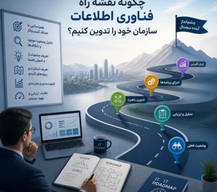 چگونه نقشه راه فناوری اطلاعات سازمان خود را تدوین کنیم؟