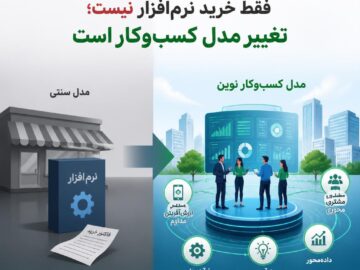 تحول دیجیتال فقط خرید نرم‌افزار نیست؛ تغییر مدل کسب‌وکار است