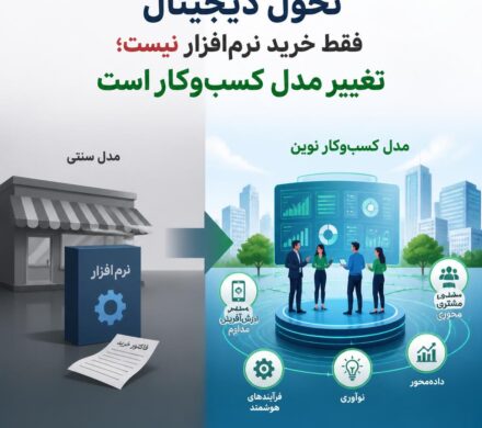 تحول دیجیتال فقط خرید نرم‌افزار نیست؛ تغییر مدل کسب‌وکار است