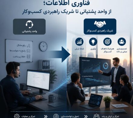 فناوری اطلاعات؛ از واحد پشتیبانی تا شریک راهبردی کسب‌وکار